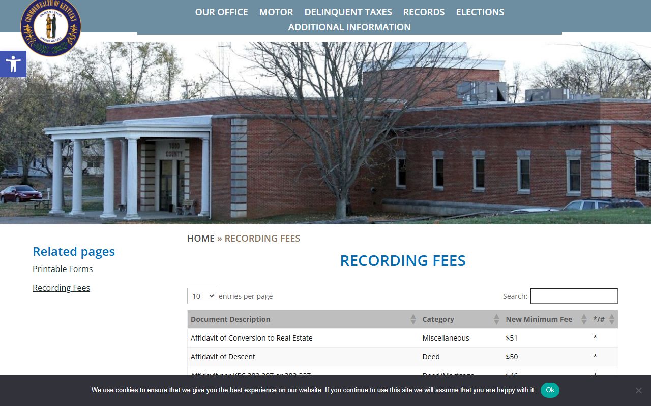 Todd County probate records County Clerk recording fees for estate instruments